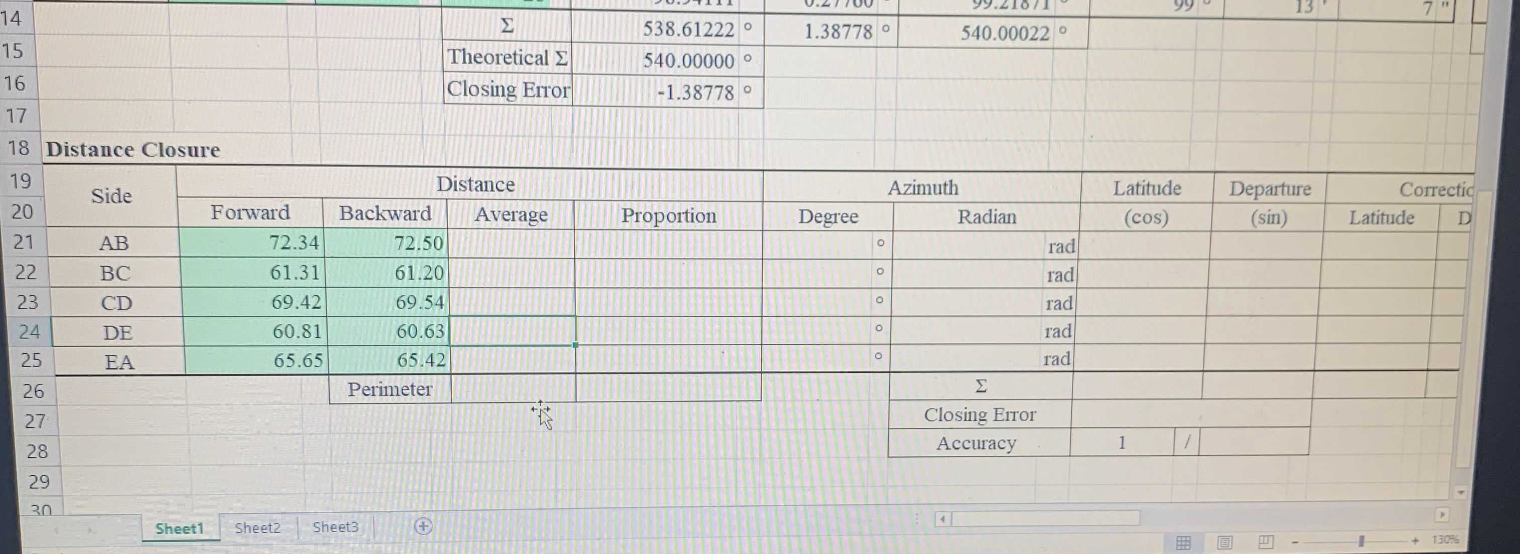 Hey, i found the forward backward readings from