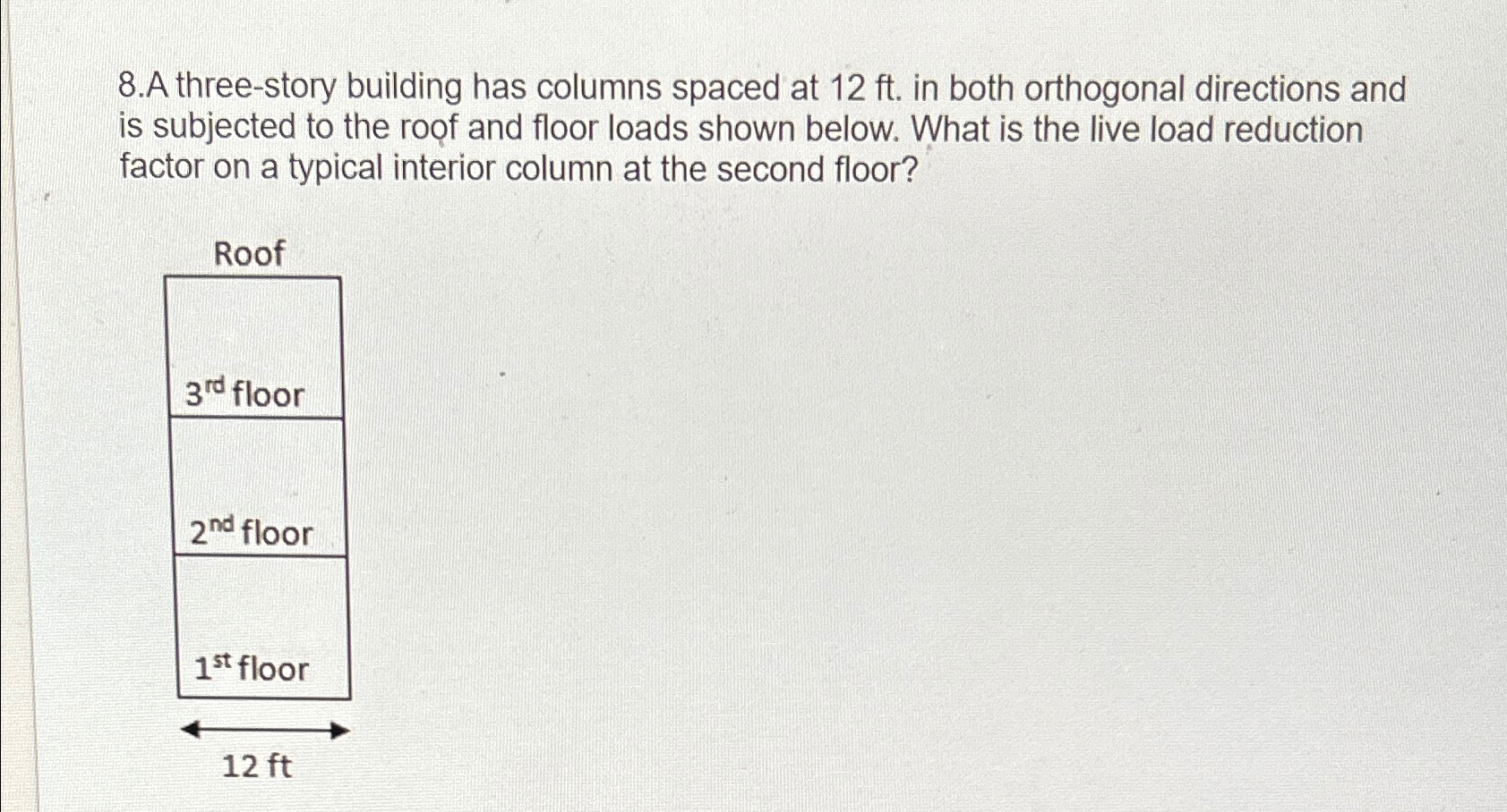 A three - story building has columns spaced at 1