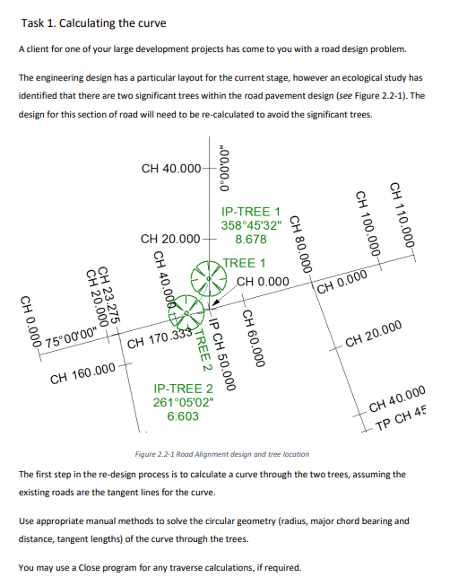 Task 1 . Calculating the curve using surveying