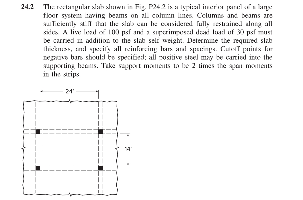 2 4 . 2 The rectangular slab shown in Fig. P 2 4