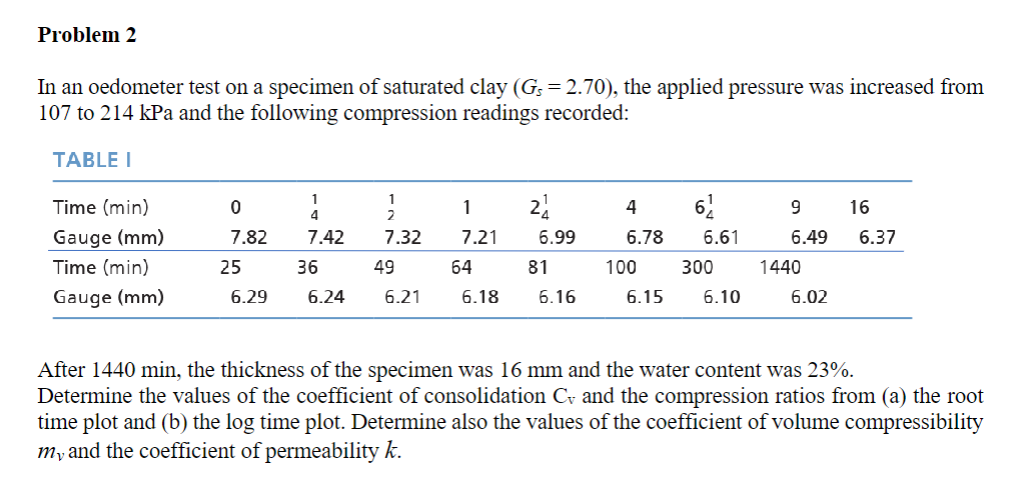 Problem 2 In an oedometer test on a specimen of