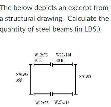 The below depicts an excerpt from a structural