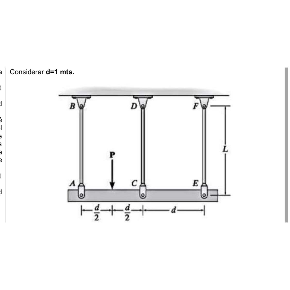 The three suspension wires shown in the figure