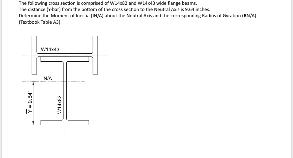 The following cross section is comprised of W 1 4
