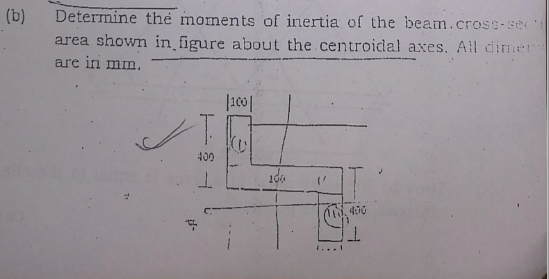 ( b ) Determine the moments of inertia of the