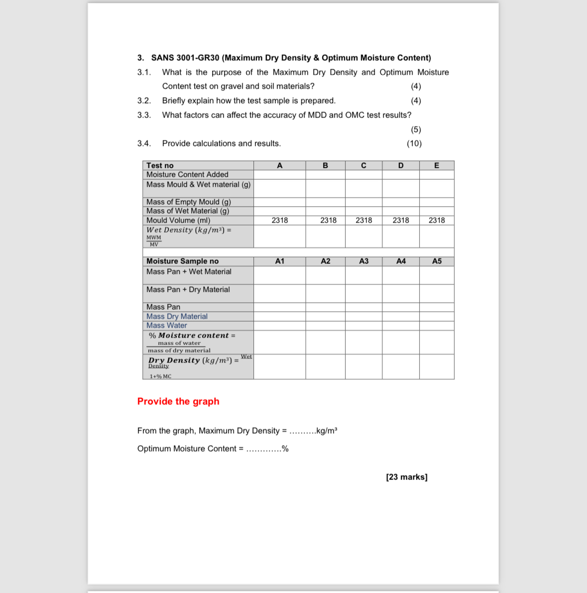 SANS 3 0 0 1 - GR 3 0 ( Maximum Dry Density &