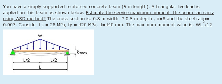 You have a simply supported reinforced concrete