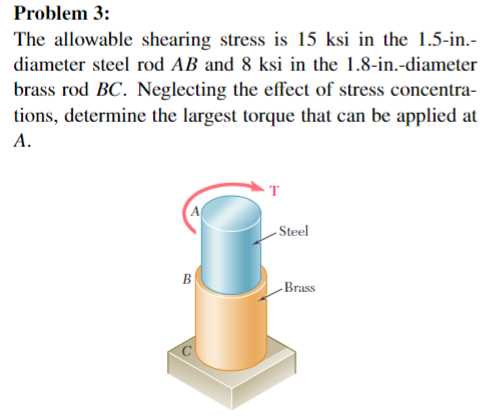 Problem 3 : The allowable shearing stress is 1 5