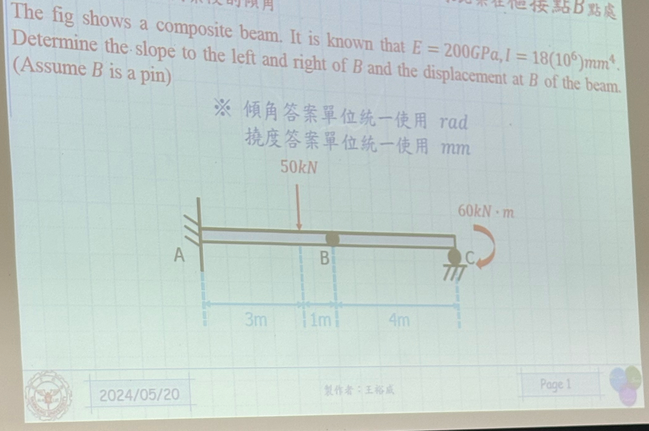 The fig shows a composite beam. It is known that