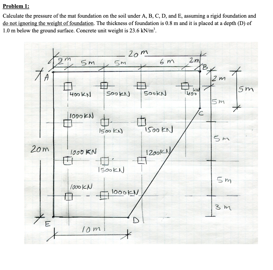 ( Geotechnical Engineering II ) Problem 1 :