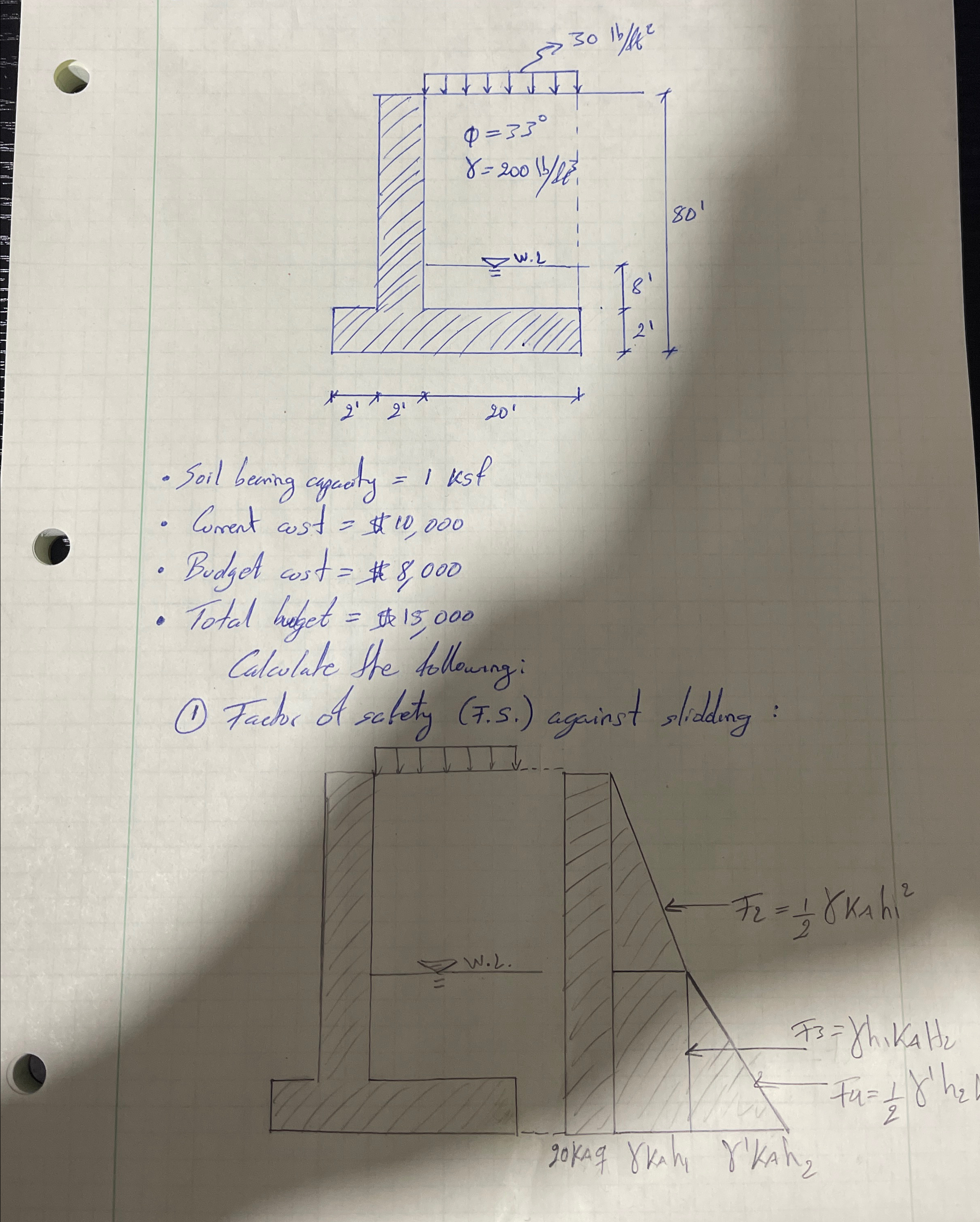 Calculate the factor of safety against slidding