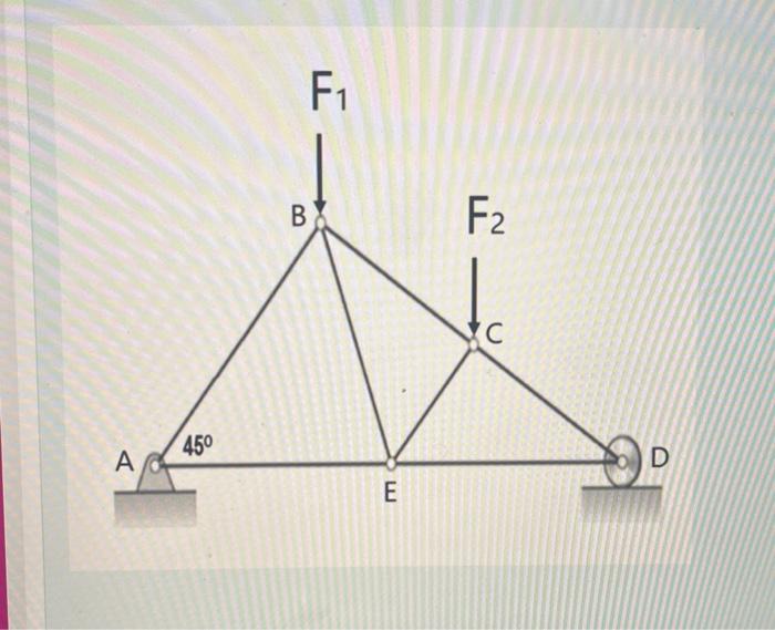 For the truss structure below, determine the