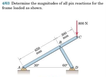 4 / 6 3 Determine the magnitudes of all pin