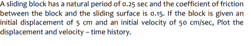 A sliding block has a natural period of 0 . 2 5