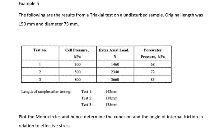 Example 5 The following are the results from a