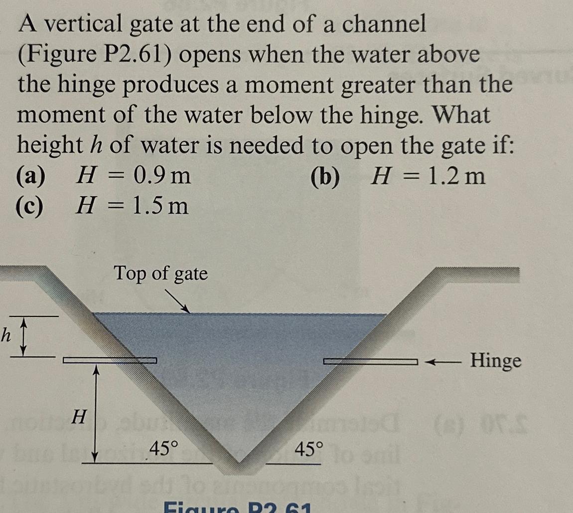 Please show all work. A vertical gate at the end