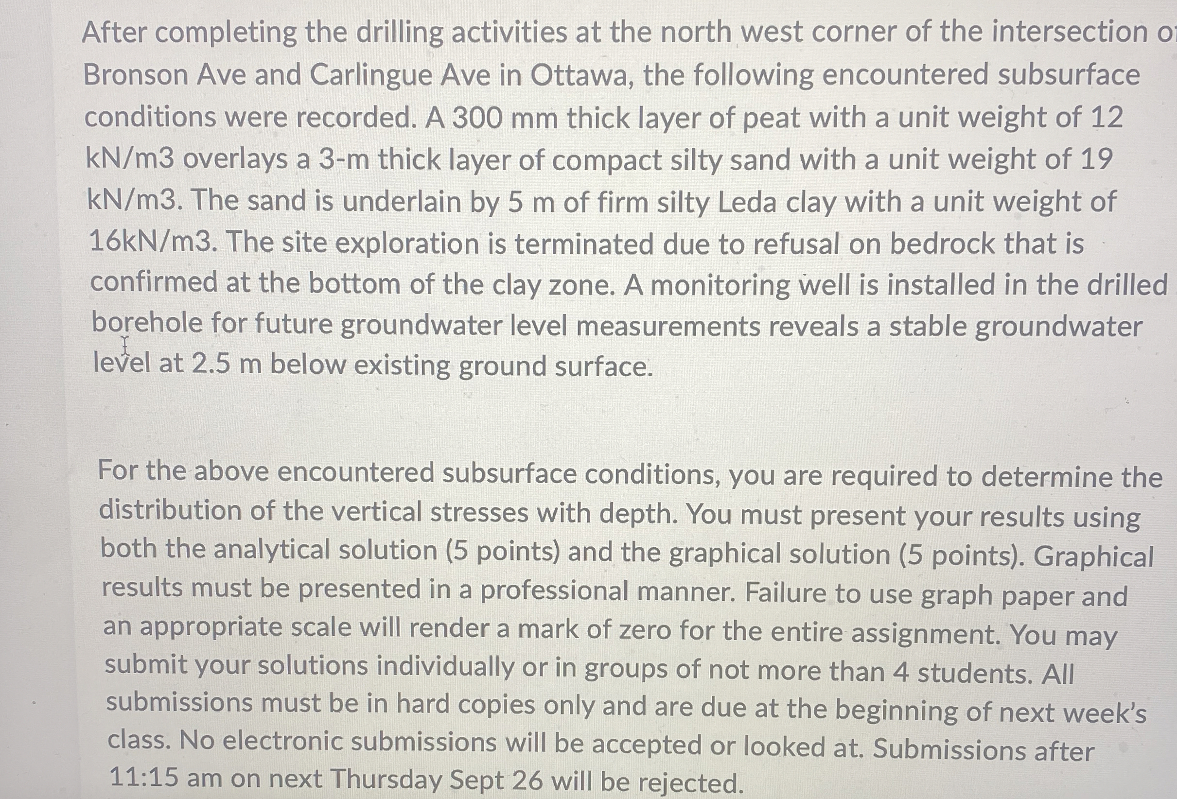 After completing the drilling activities at the