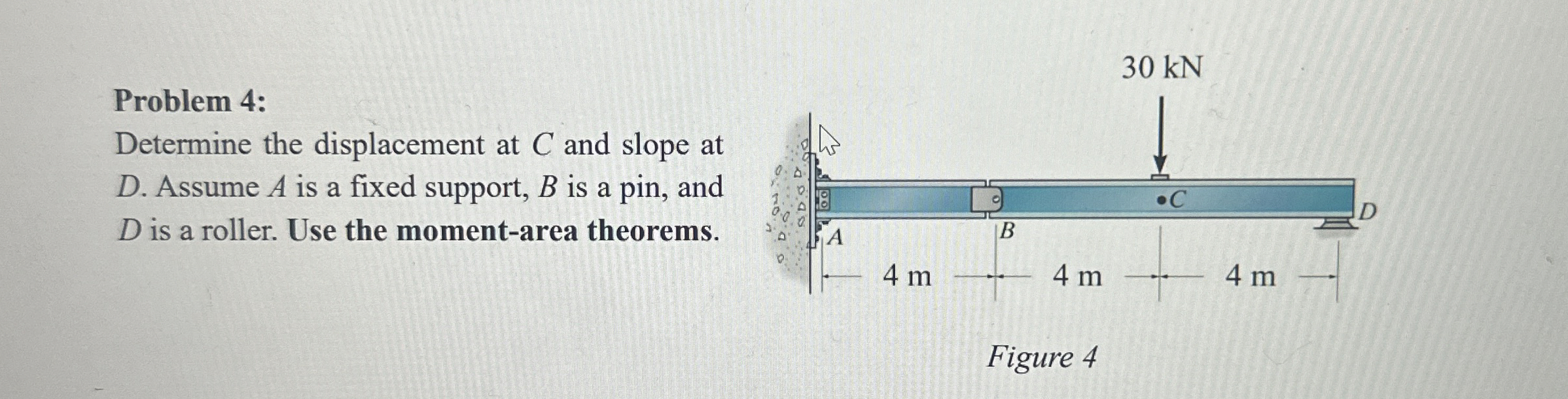 Problem 4 : Determine the displacement at C and