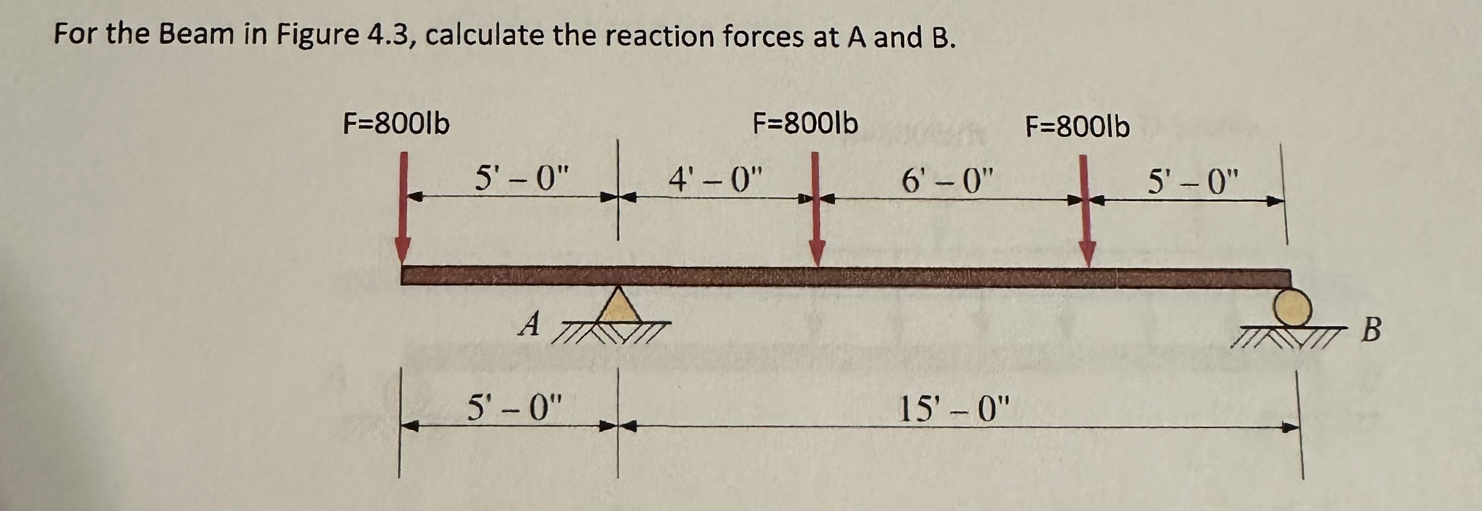 For the Beam in Figure 4 . 3 , calculate the