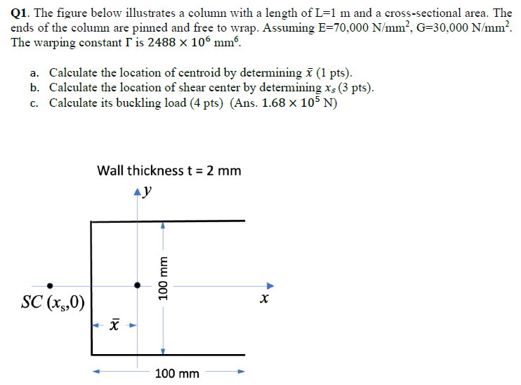 Q 1 . The figure below illustrates a column with