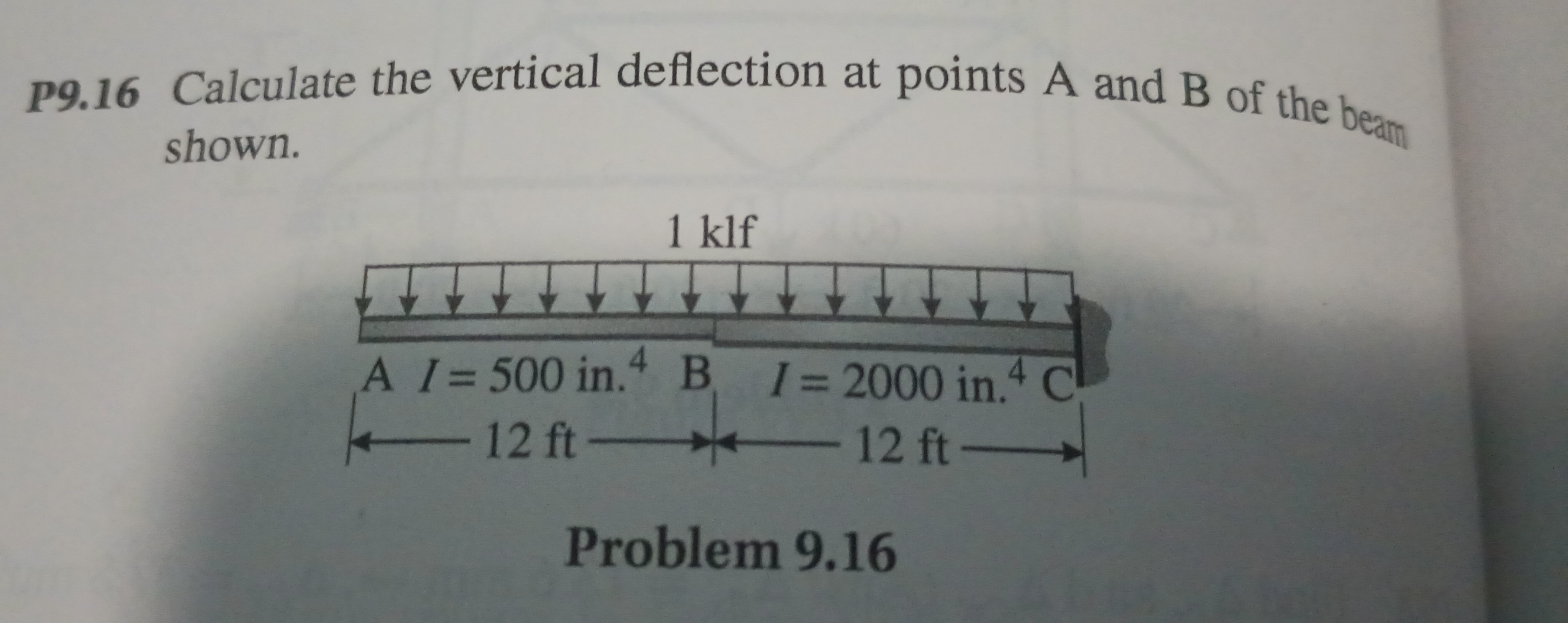 9 . 1 6 calculate the vertical deflection at