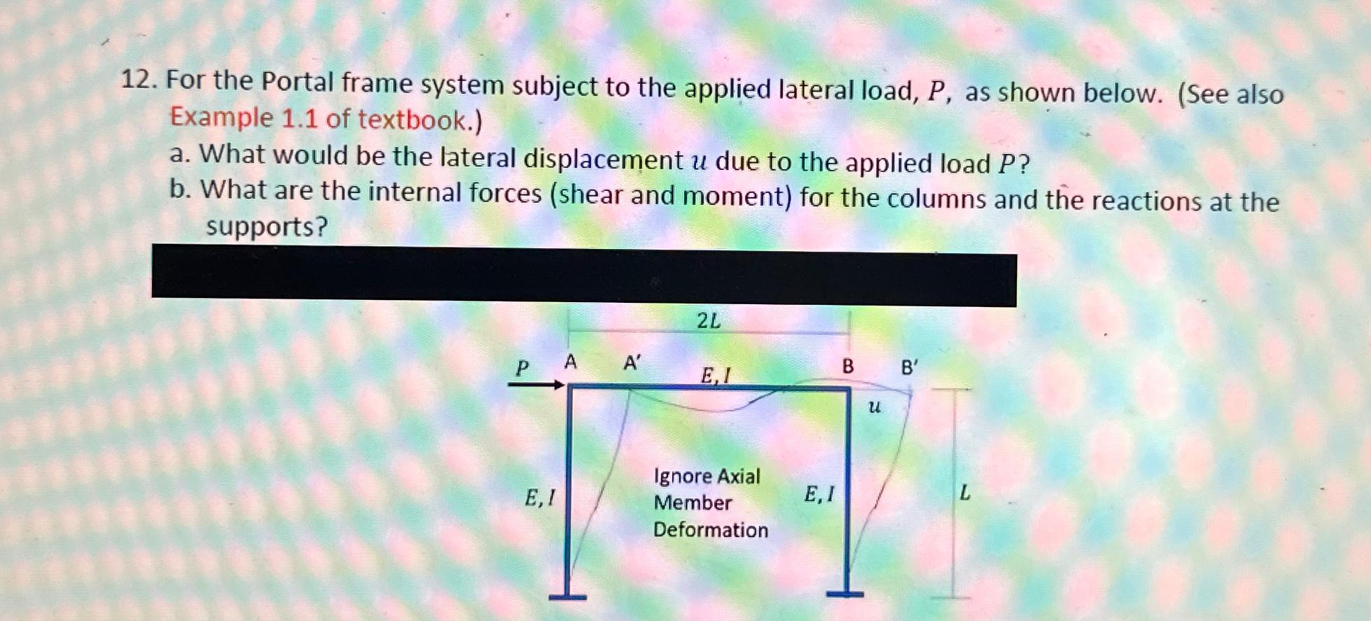 For the Portal frame system subject to the
