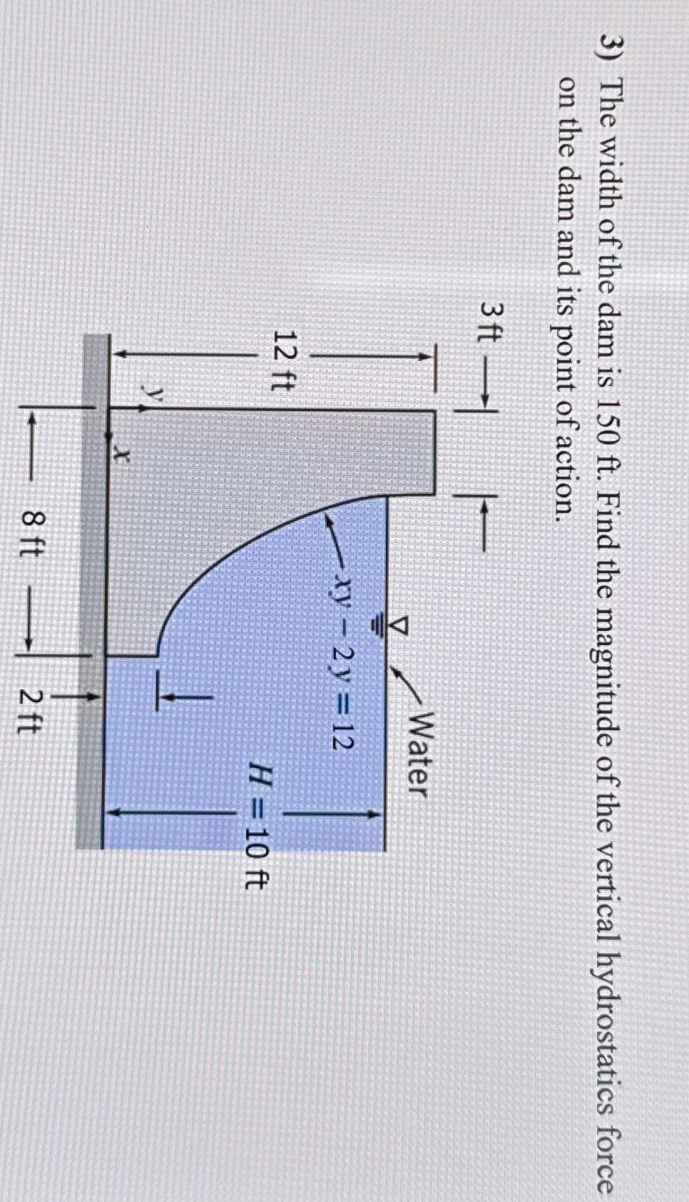 The width of the dam is 1 5 0 ft . Find the