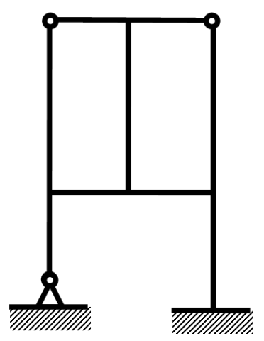 Find the degree of indeterminacy of the structures