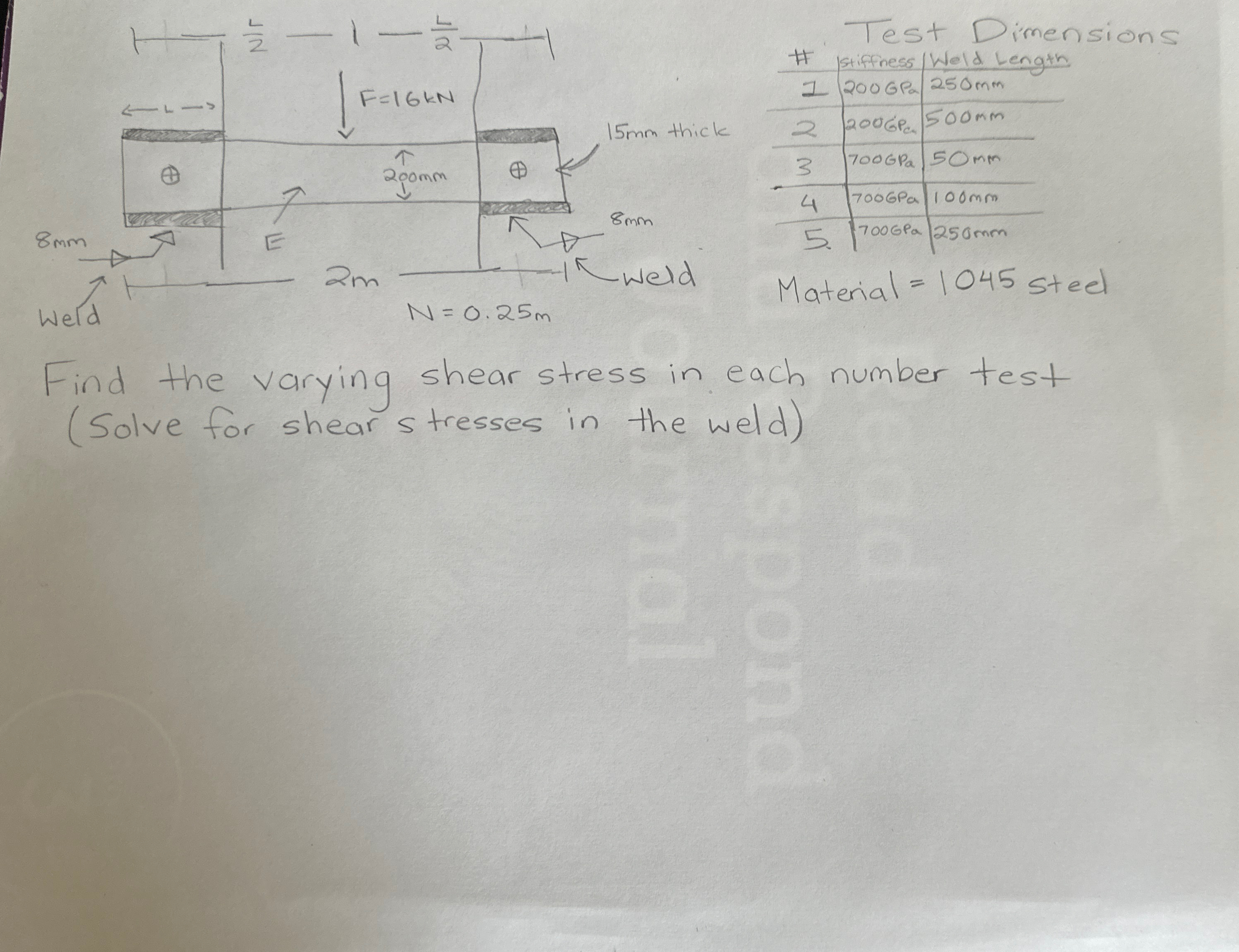 Solve for shear stresses in fillet weld with each