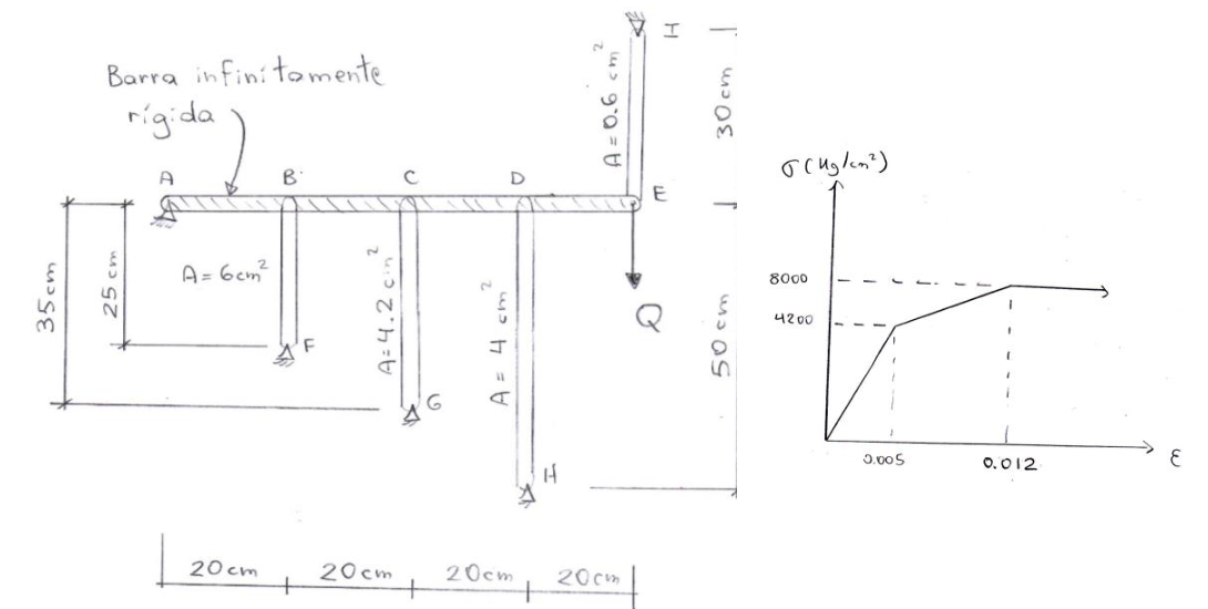 The system shown is made up of an infinitely