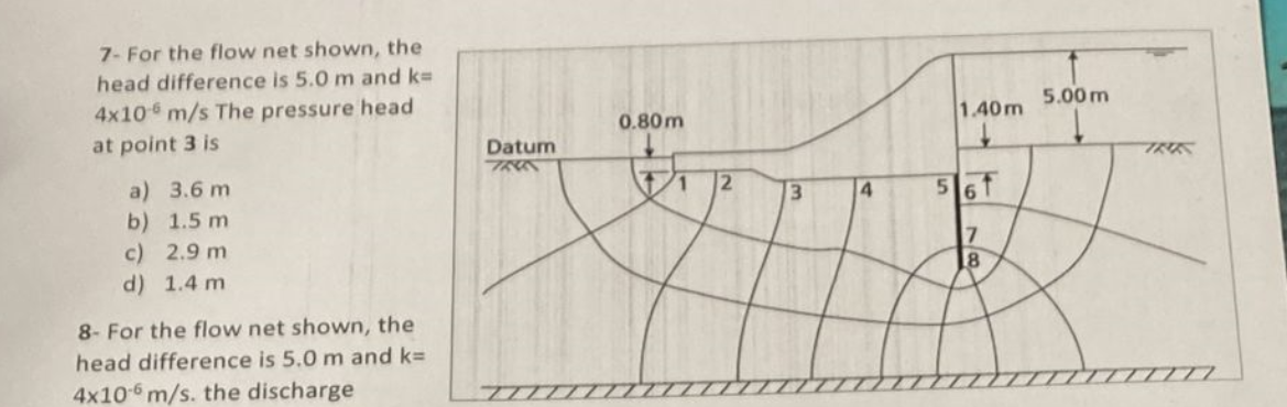 7 - For the flow net shown, the head difference