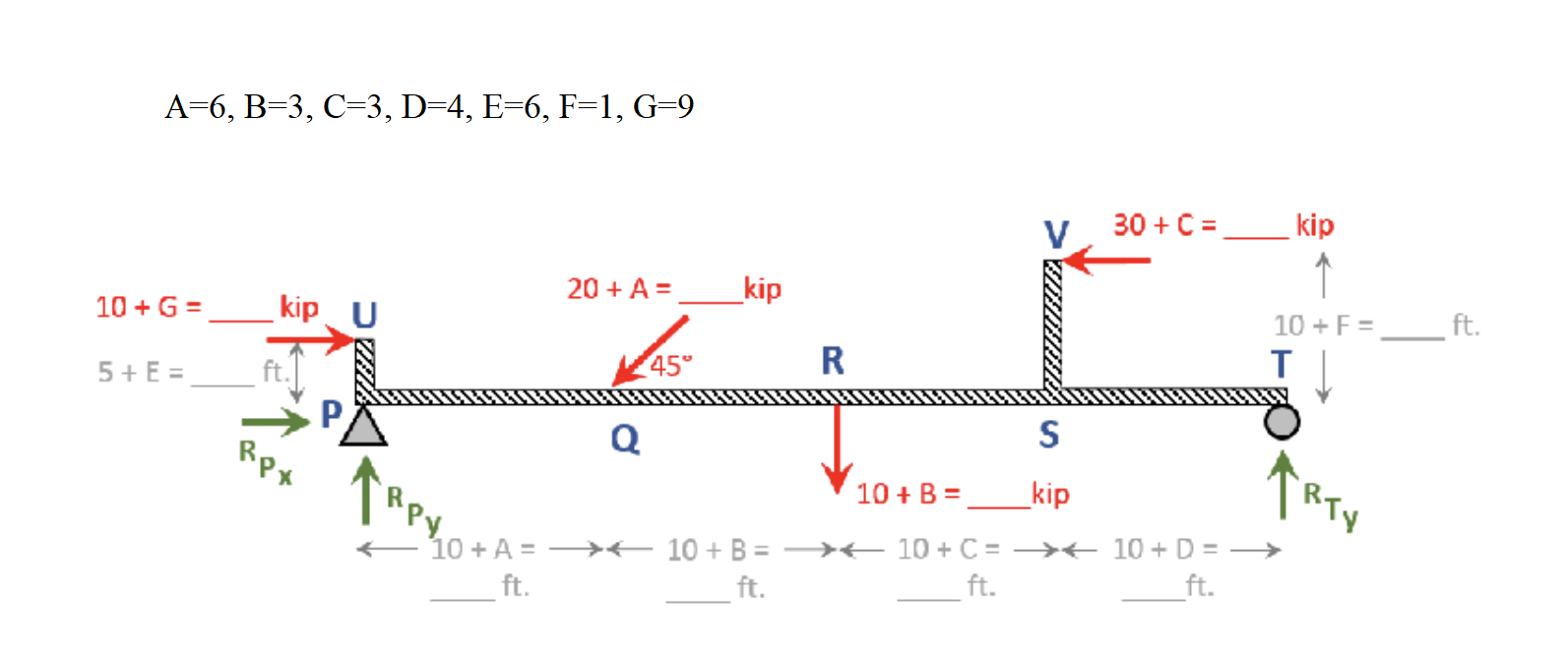 Please find the reaction forces for Rpx , Rpy ,