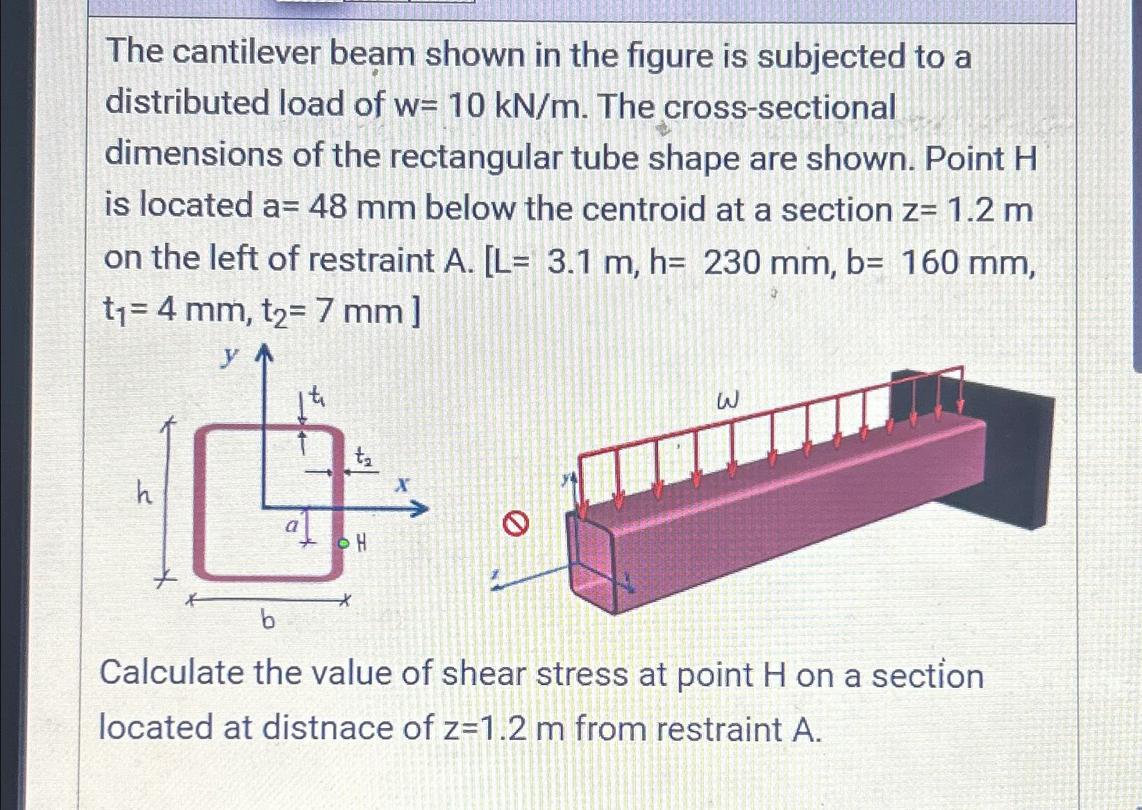 The cantilever beam shown in the figure is