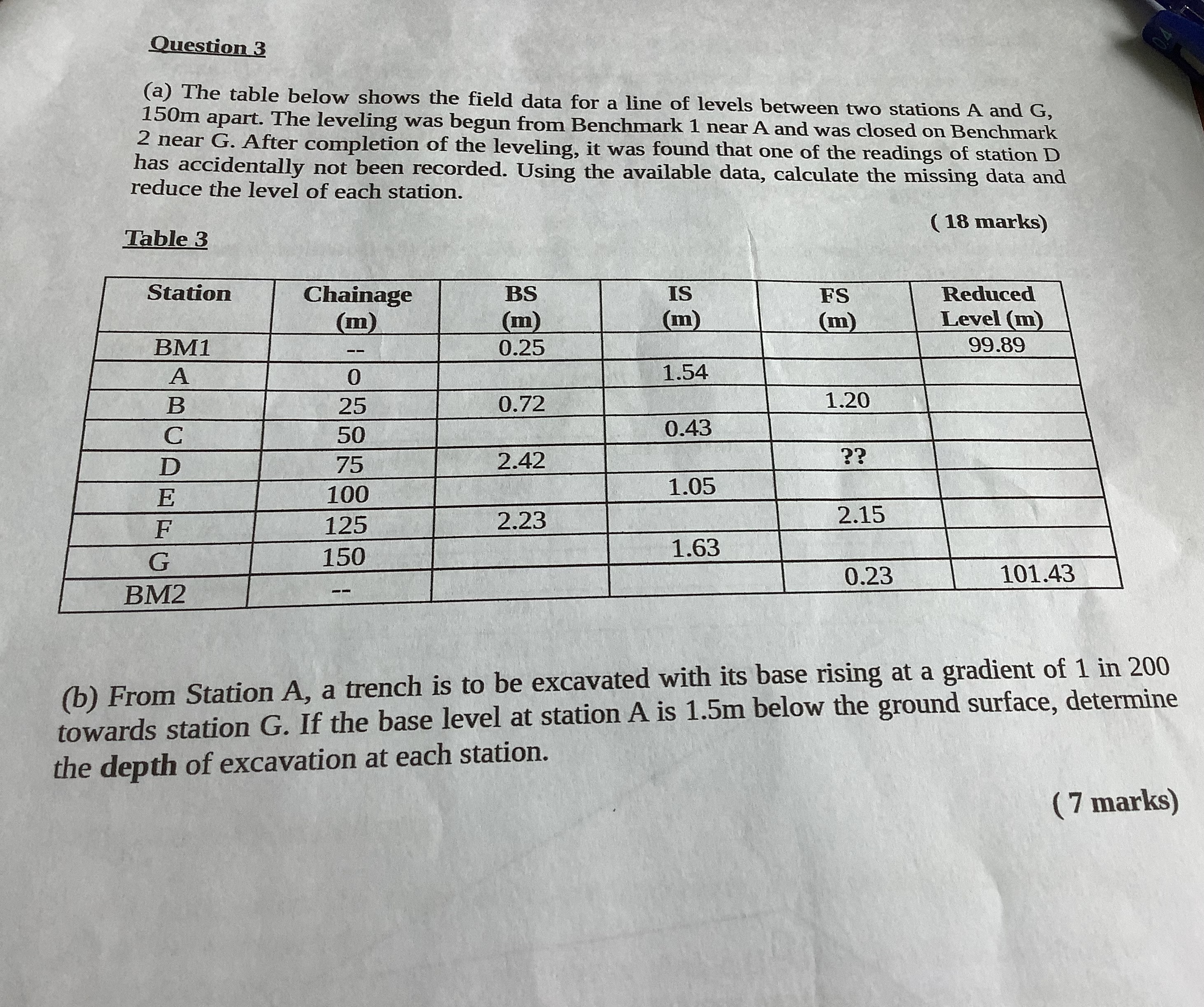 Question 3 ( a ) The table below shows the field