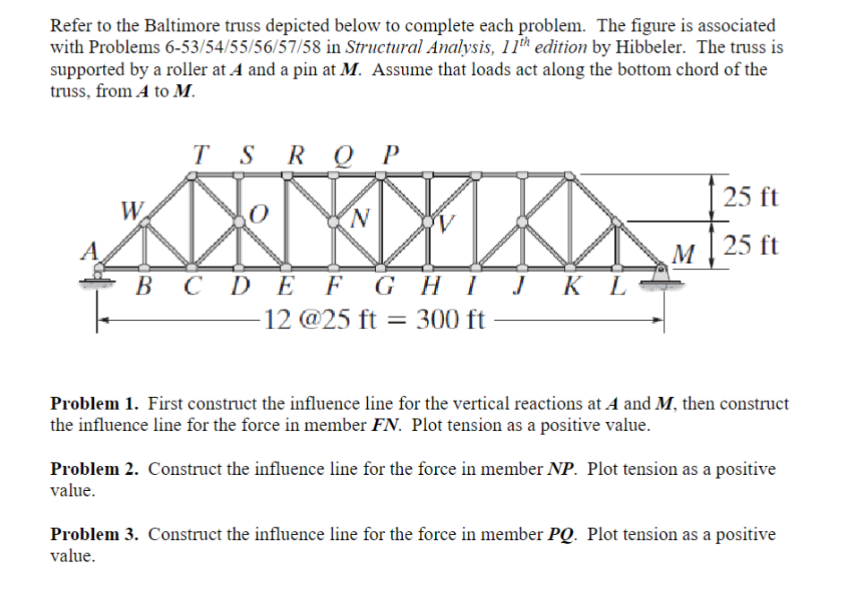 Problem 1 . First construct the influence line