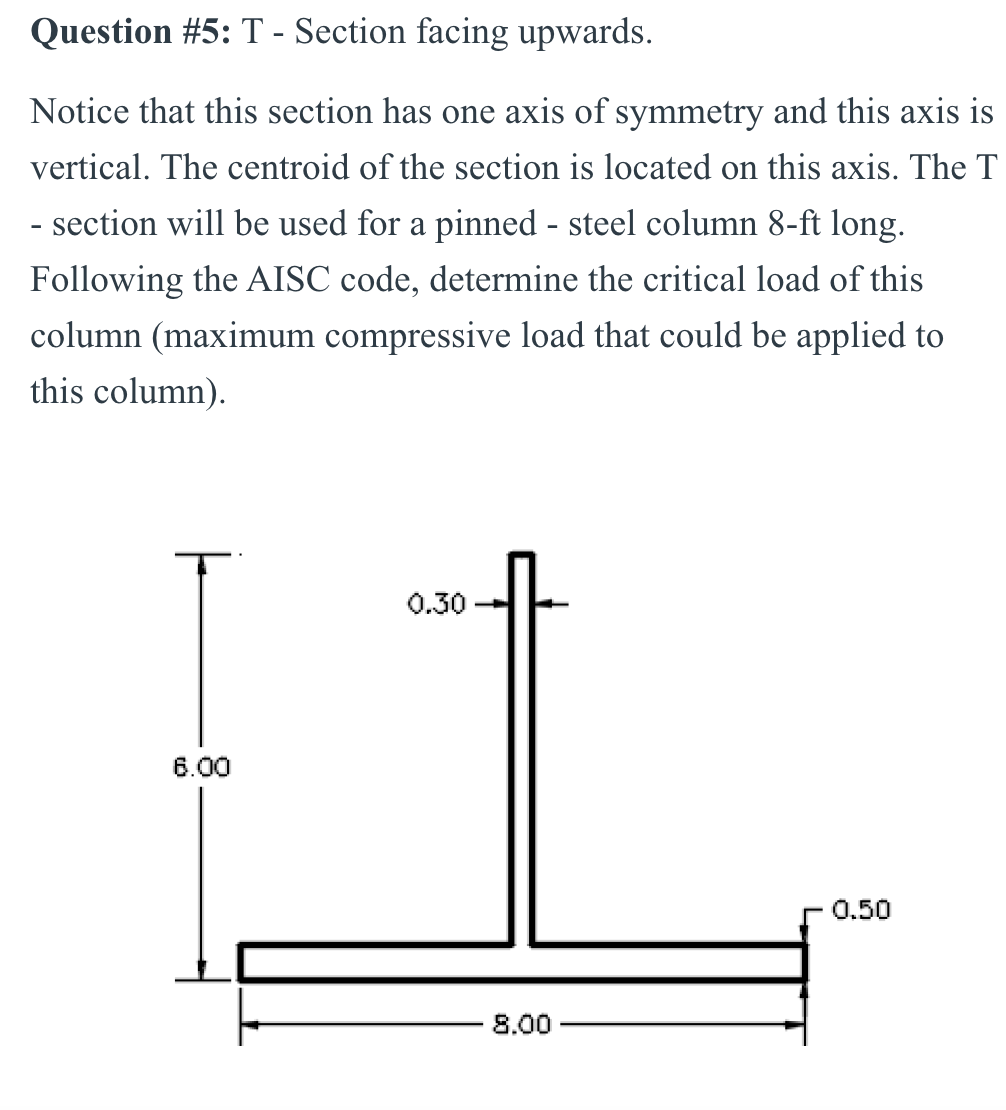 Notice that this section has one axis of symmetry