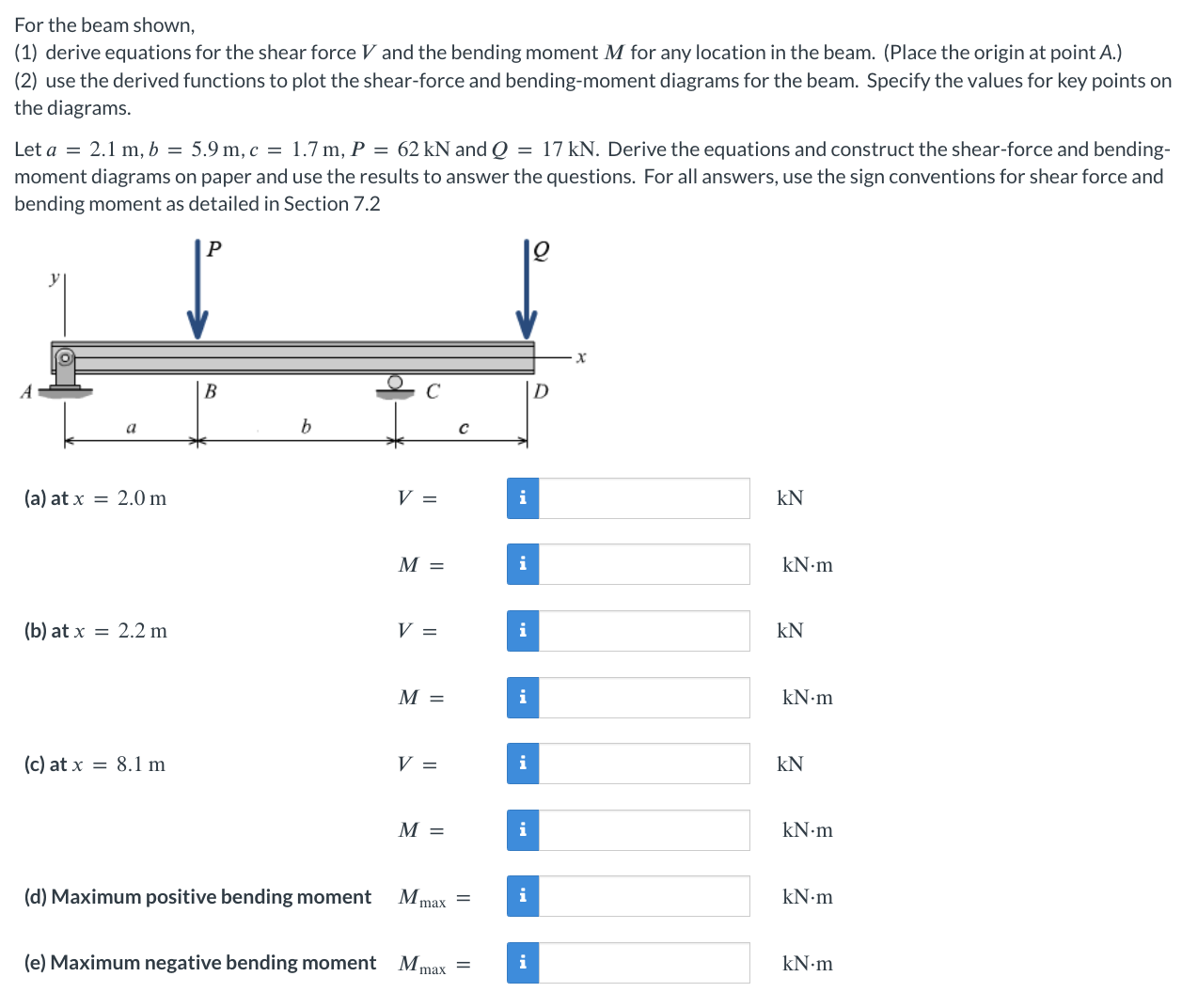 For the beam shown, ( 1 ) derive equations for