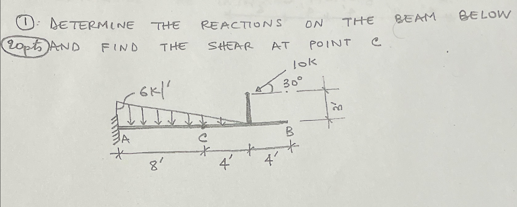 ( 1 ) : Determine the reactions on the beam below