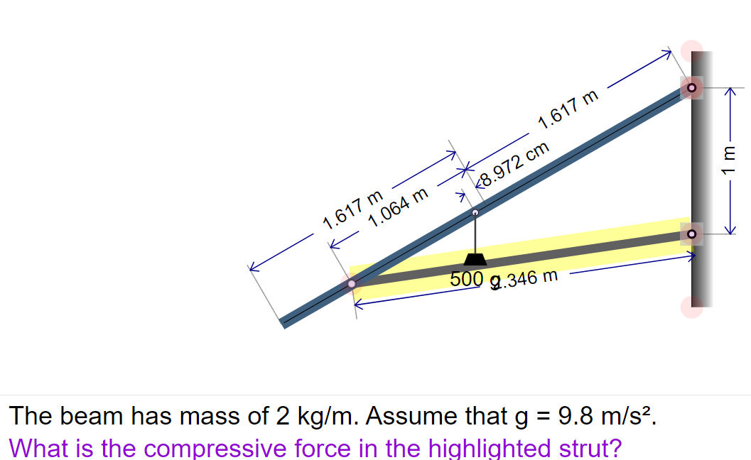 The beam has mass of 2 k g m . Assume that g = 9