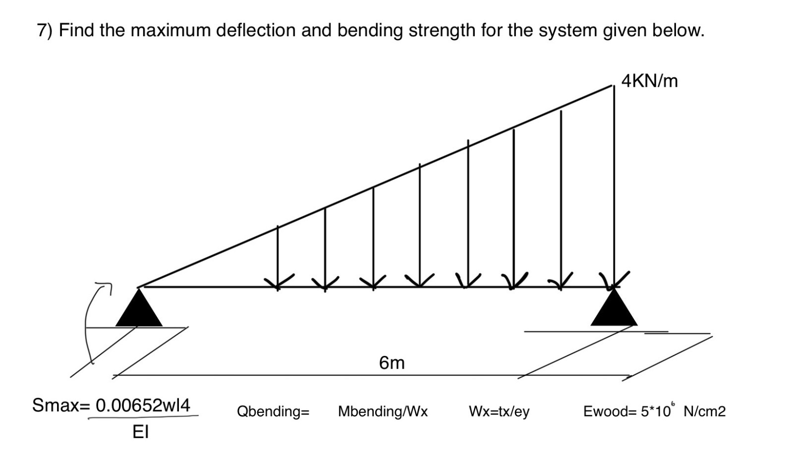Find the maximum deflection and bending strength