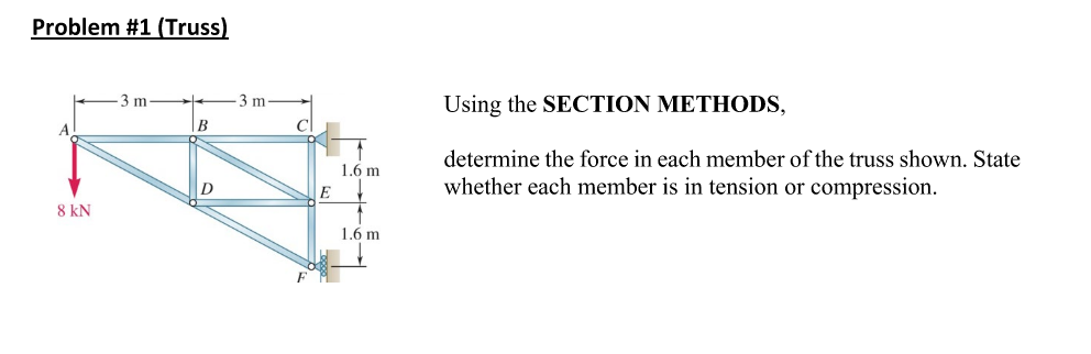 Problem # 1 ( Truss ) Using the SECTION METHODS,