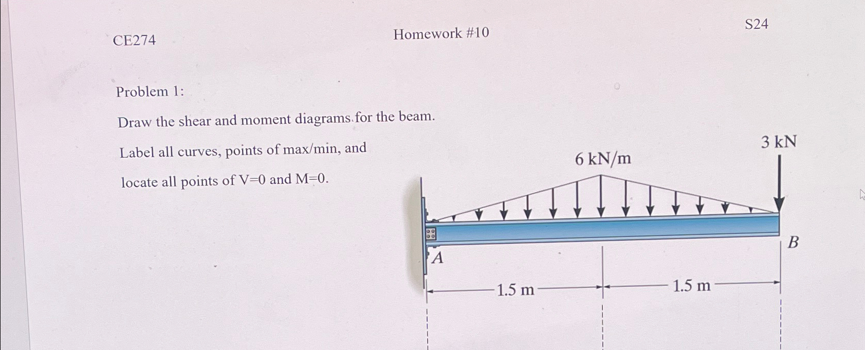 CE 2 7 4 Homework # 1 0 S 2 4 Problem 1 : Draw