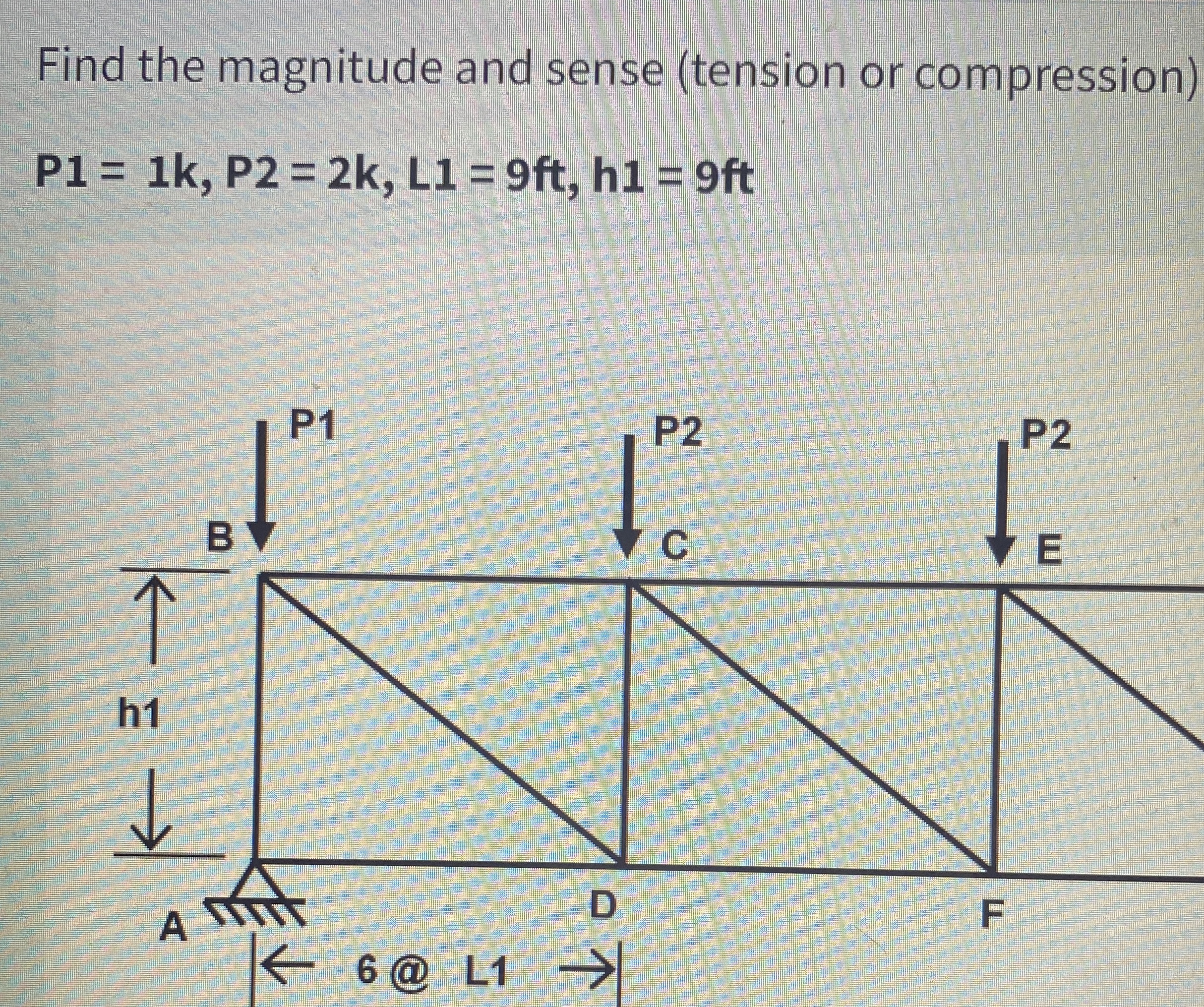 Find the magnitude and sense ( tension or