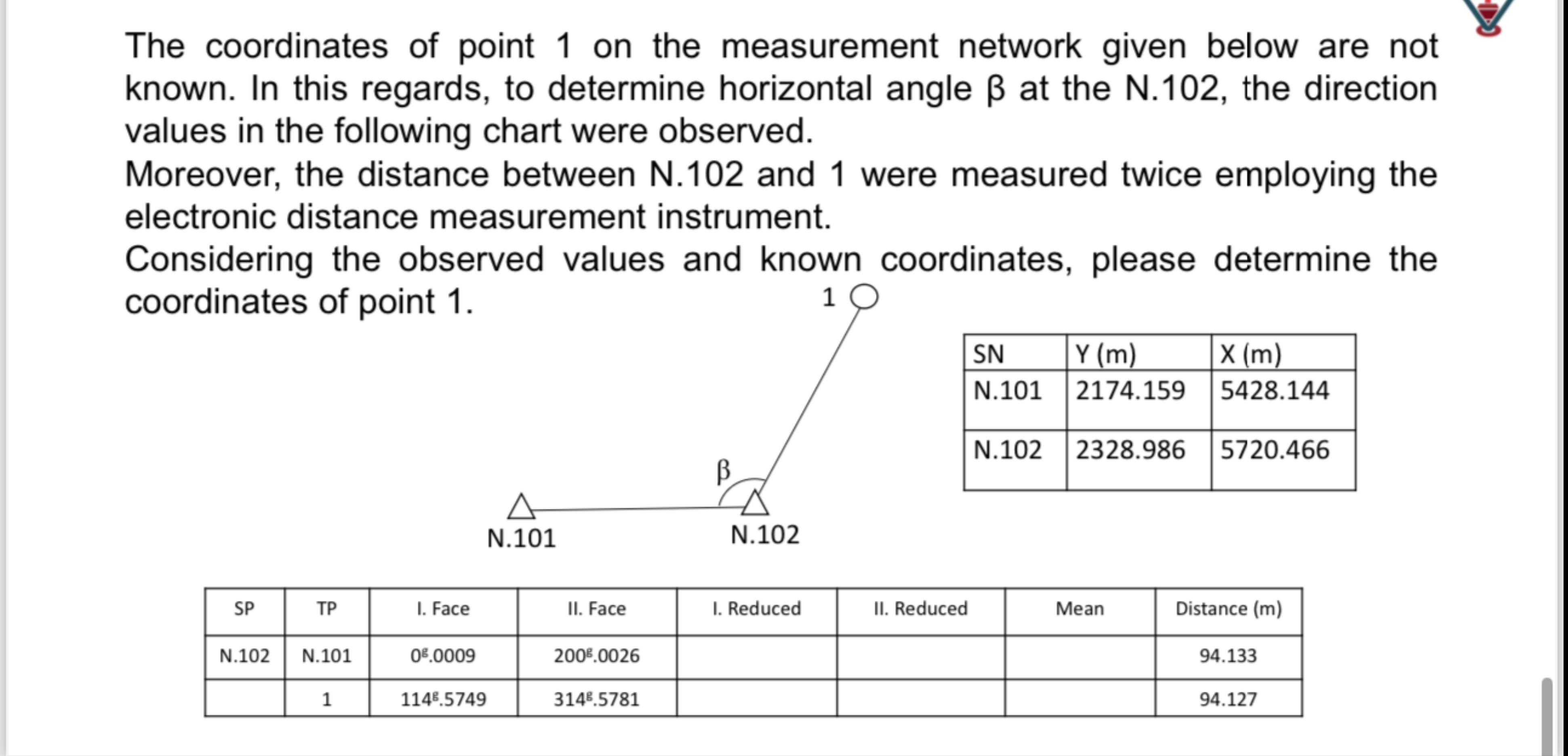 The coordinates of point 1 on the measurement