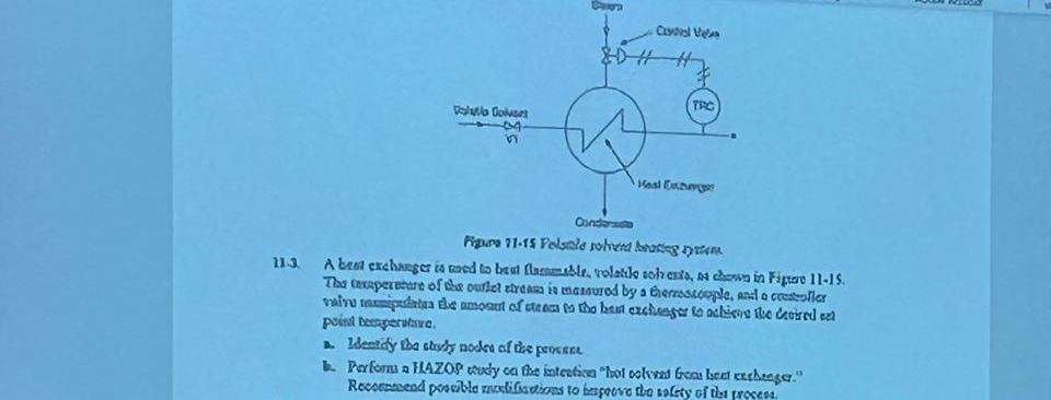 poist dectertave. 2 . Udeetify biba ctushy podor