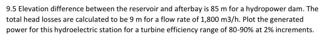 9 . 5 Elevation difference between the reservoir
