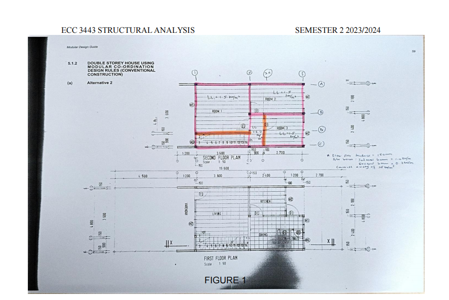 Mextar Dwagn Guide 5 . 1 . 2 DOUBLE STOREY HOUSE