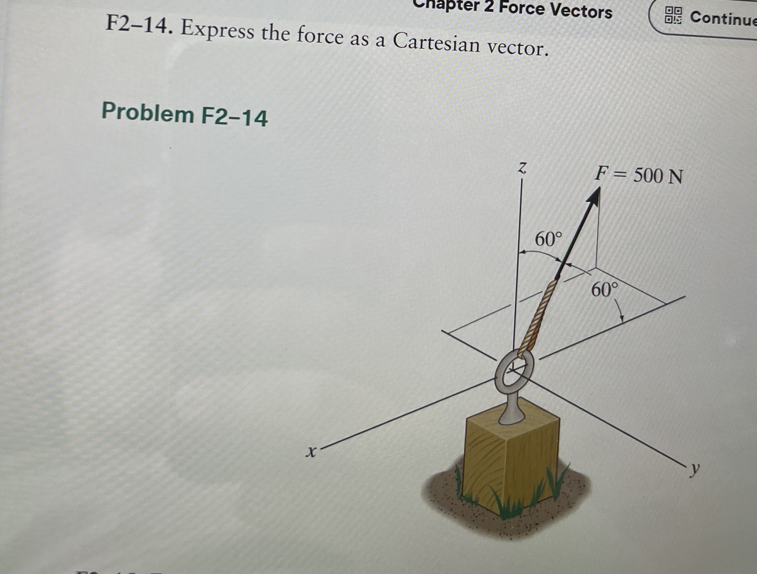 F 2 - 1 4 . Express the force as a Cartesian