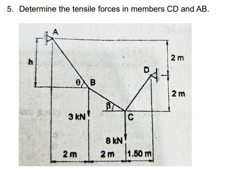 Determine the tensile forces in members C D and A