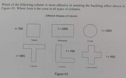 Which of the following column is more effective